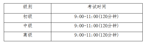 考试时间.png