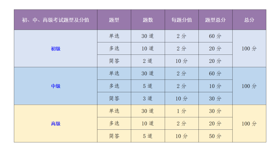 新建DOCX 文档 (3)_01(1).png